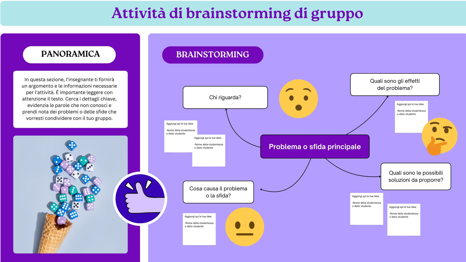 Lavagna Online Attività