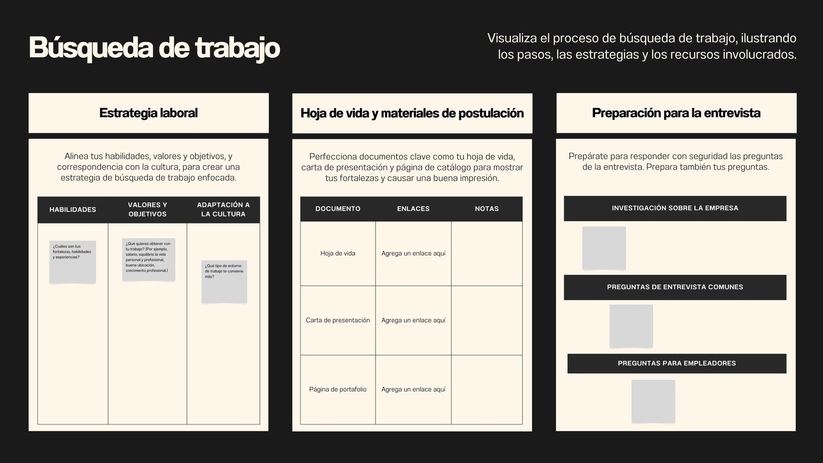 Tablero Virtual de Búsqueda de Trabajo Moderno Minimalista Negro Beige y Blanco