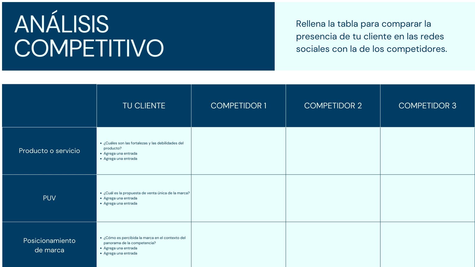 Tablero virtual de análisis de la competencia estilo sencillo estático en azul