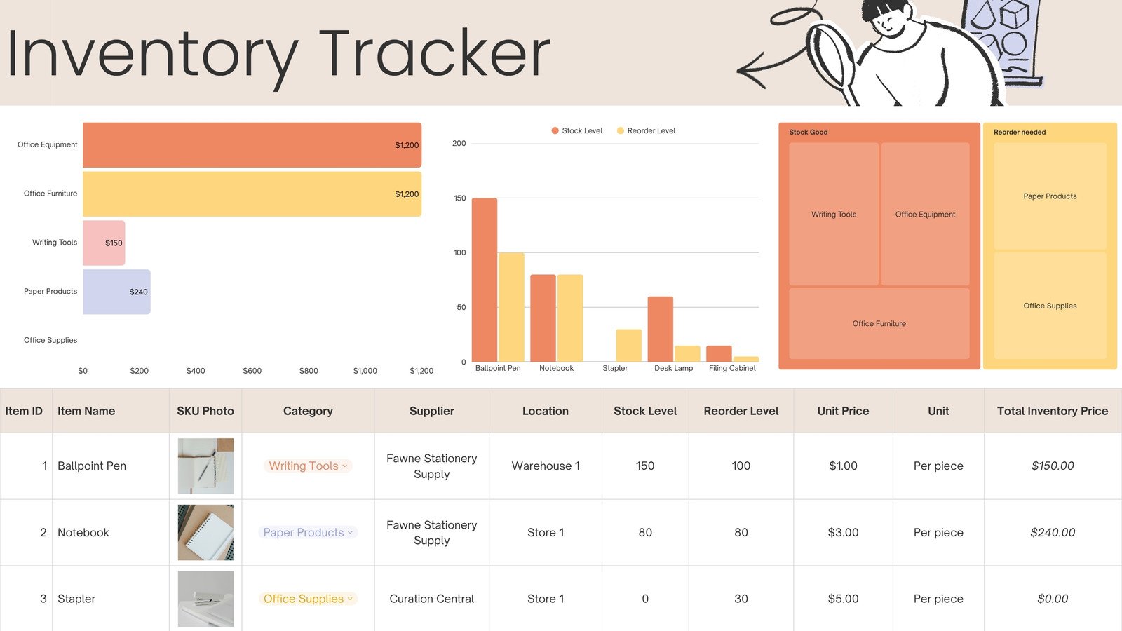 Inventory Stock Tracking Sheet