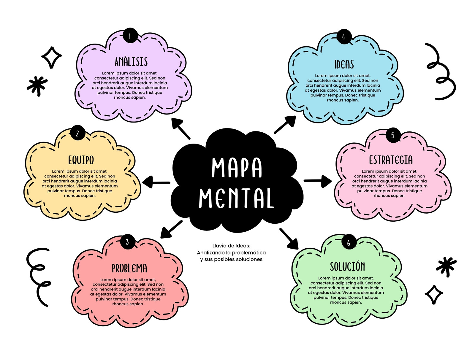 Gráfica Mapa Mental Doodle Sencillo Colorido Azul