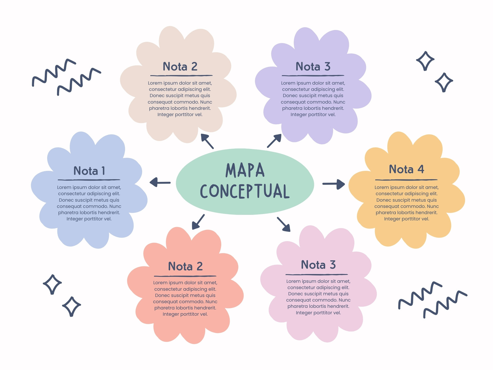 Gráfico Mapa Conceptual Esquema Sencillo Colorido Amarillo