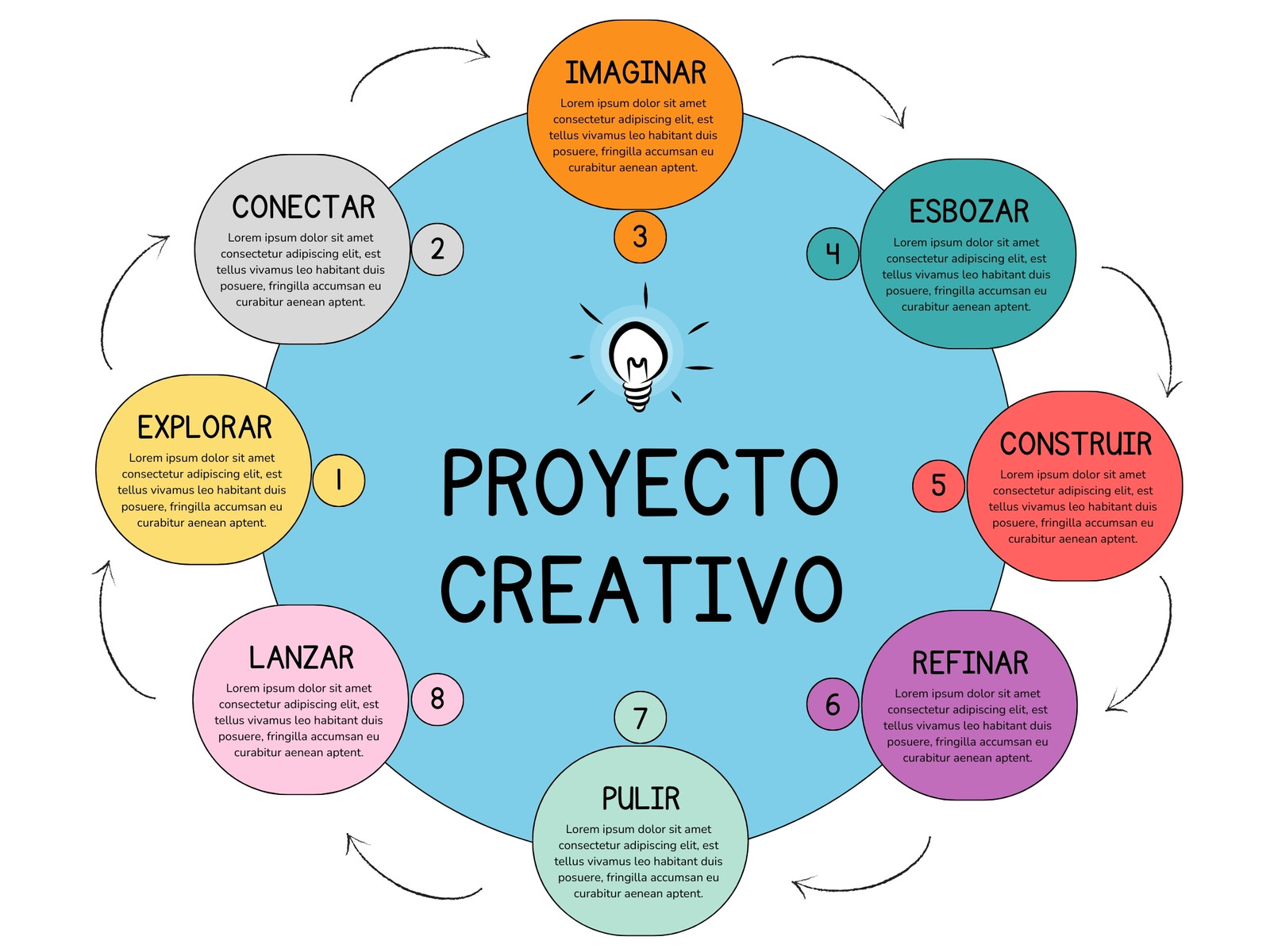 Grafico Cronologia Timeline Historia Linea del Tiempo Profesional Azul