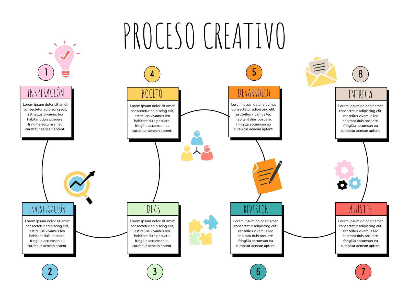 Grafico Cronologia Timeline Historia Linea del Tiempo Creativo Multicolor