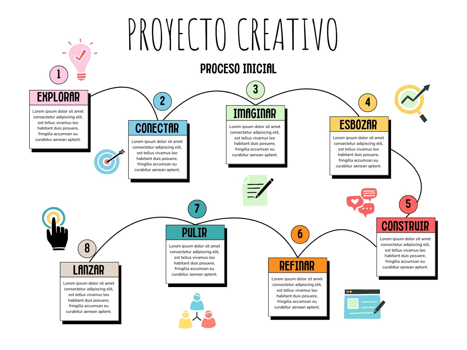 Grafico Cronologia Timeline Historia Linea del Tiempo Creativo Multicolo