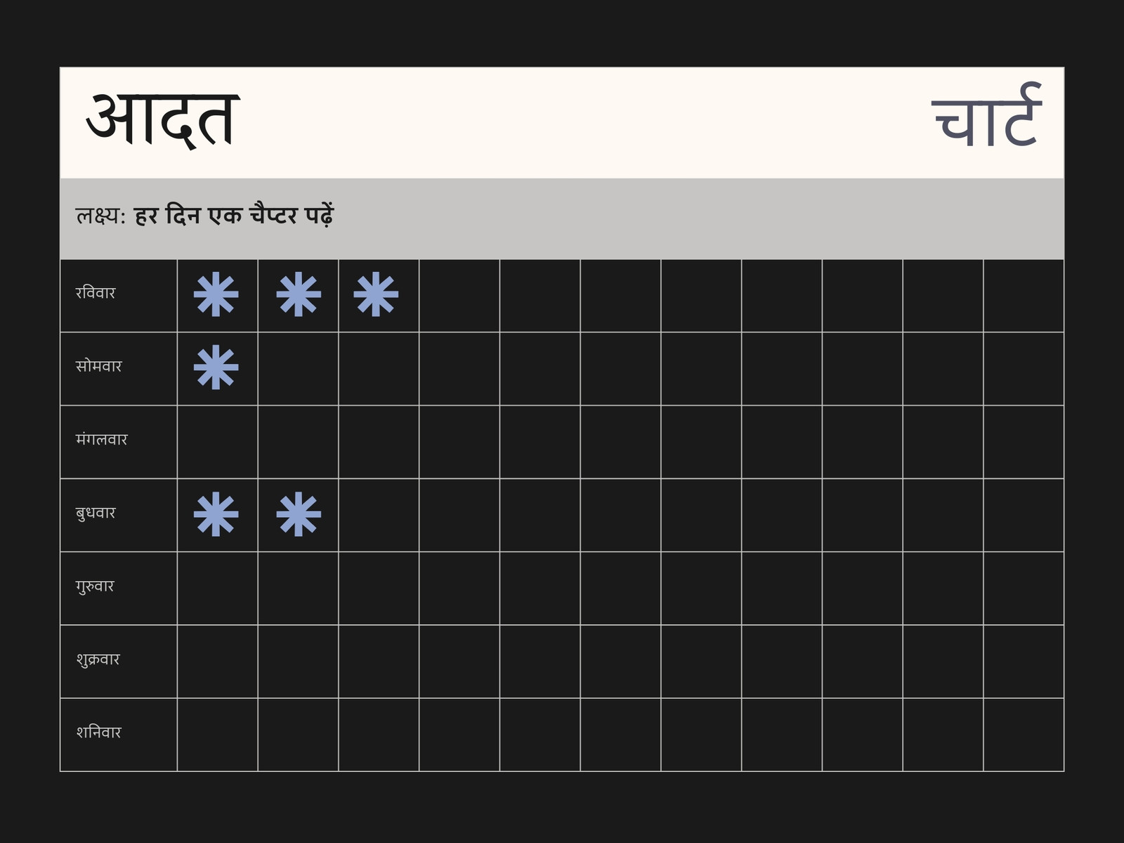 काला पेस्टल नीला बेज मिनिमल और प्रोफ़ेशनल स्टाइल में हैबिट चार्ट ग्राफ़