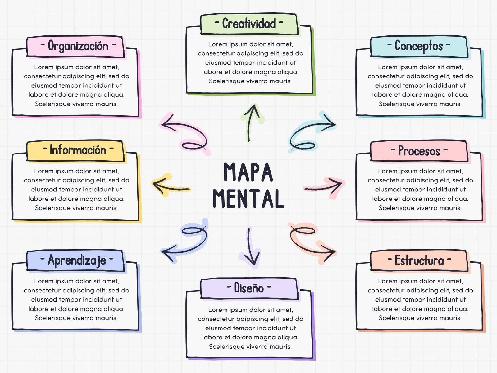 Gráfico de Mapa Mental Ocho Ideas Esquema Diagrama Simple Creativo Multicolor