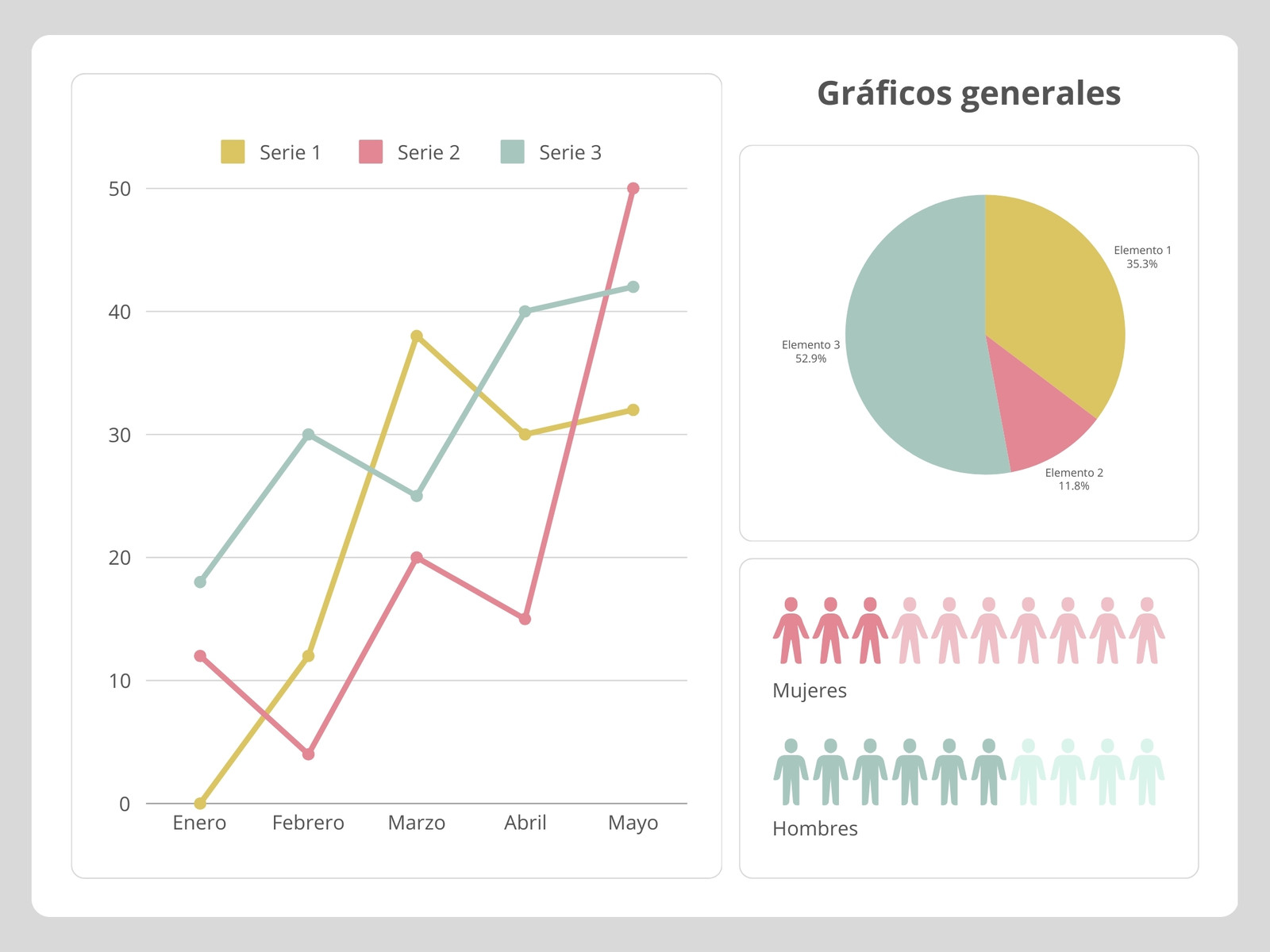 Gráfico General Moderno Amarillo rosa y verde