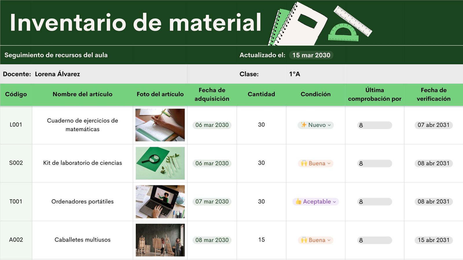 Hoja de cálculo para seguimiento del presupuesto y recursos del aula