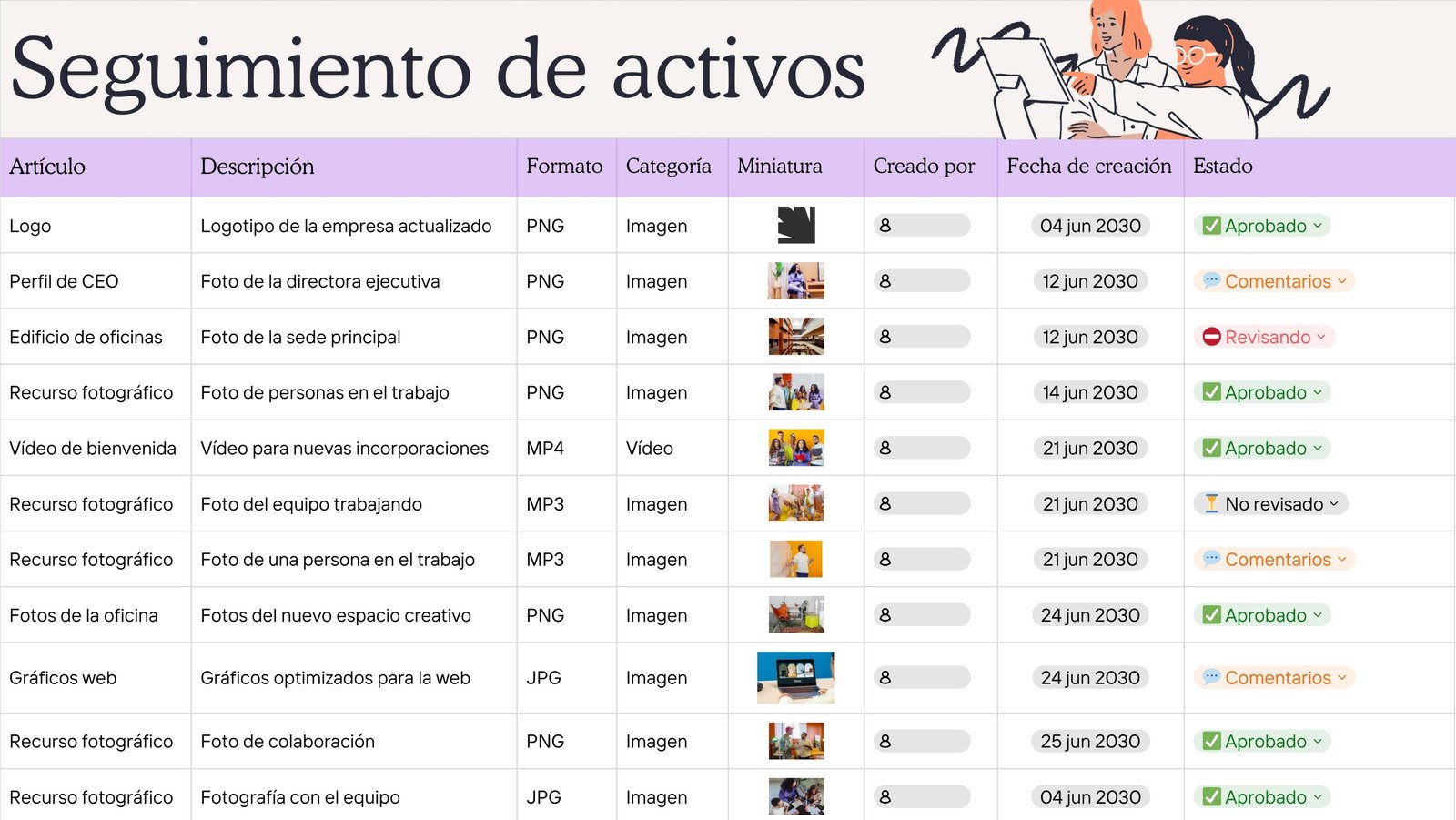 Hoja cálculo de seguimiento de activos