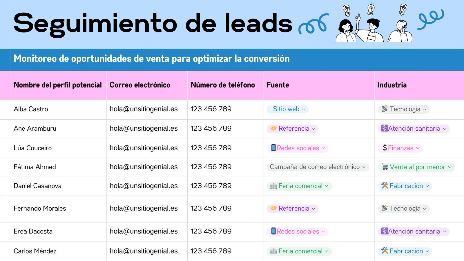 Hoja de cálculo de información de oportunidades seguimiento de clientes potenciales