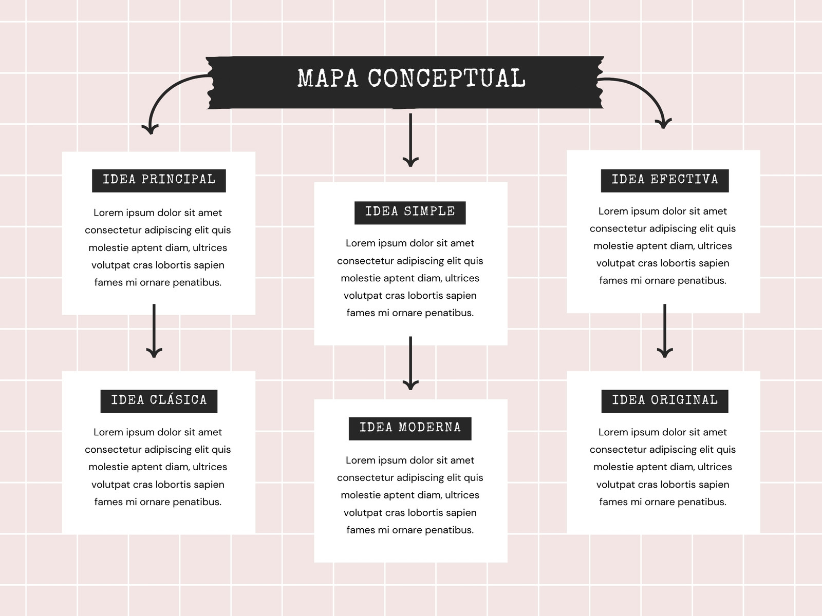 Grafico Mapa Conceptual Ideas Minimalista Rosa