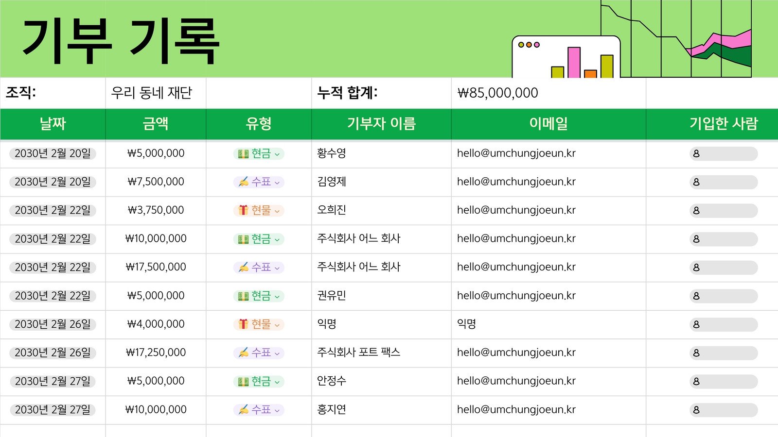 기부 기록 시트