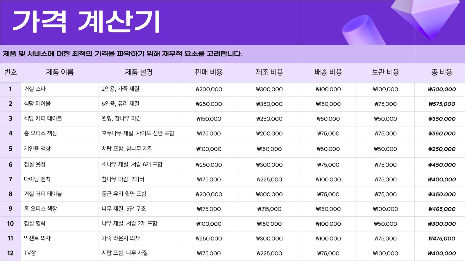 가격 계산기 시트