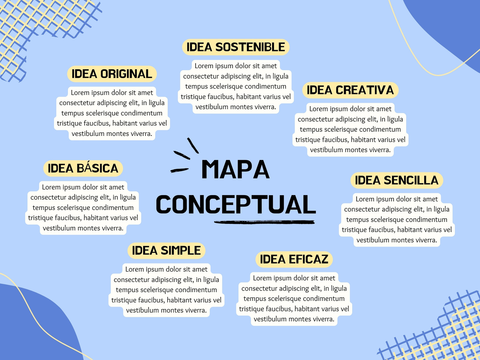 Grafico Mapa Conceptual Doodle Moderno Sencillo Azul y Amarillo