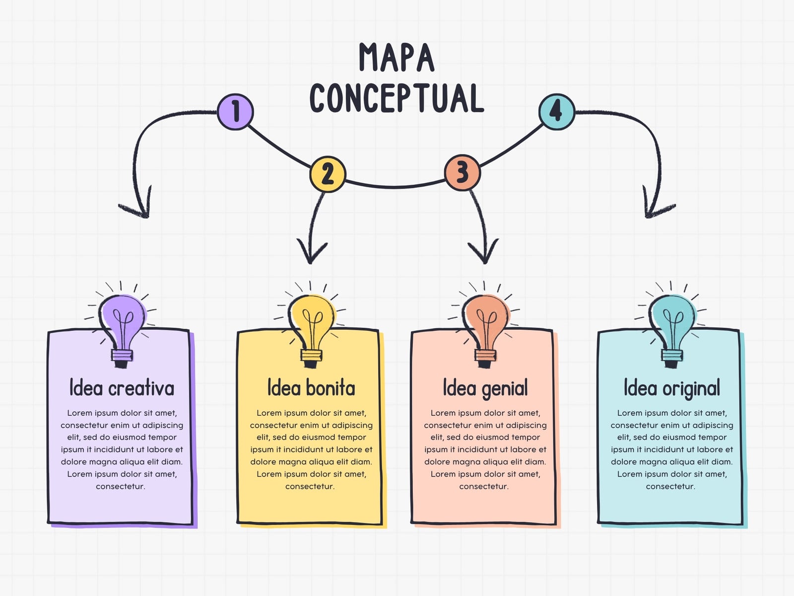 Gráfico de Mapa Conceptual Cuatro Ideas Sencillo Bonito Multicolor