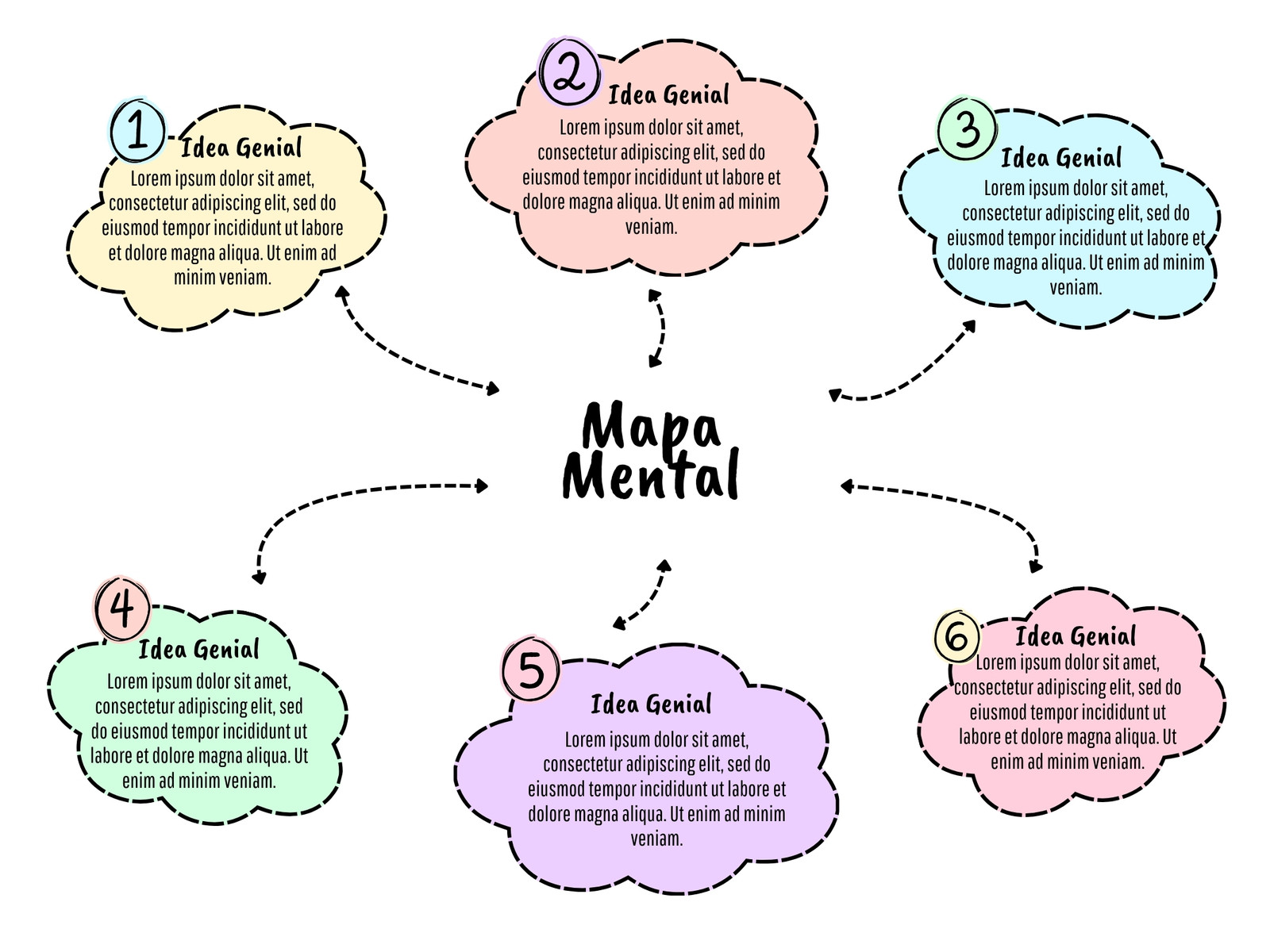 Grafica Mapa Mental Sencillo Rosado