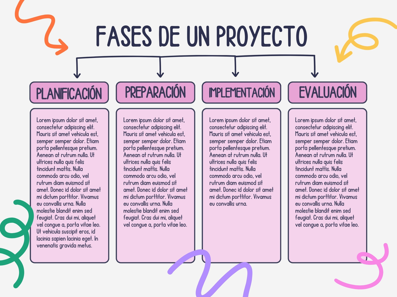 Gráfico Fases Esquema Proyecto Pasos Ideas Conceptos Doodle Informativo Rosa