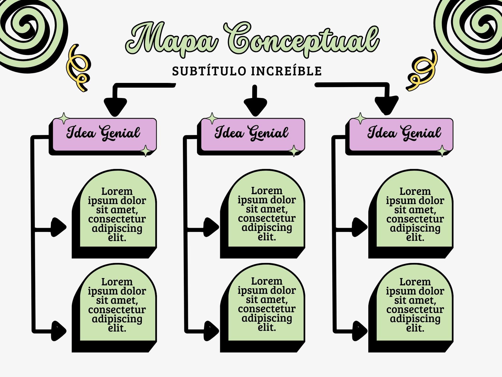 Gráfica Mapa Conceptual Moderno Rosa y Verde