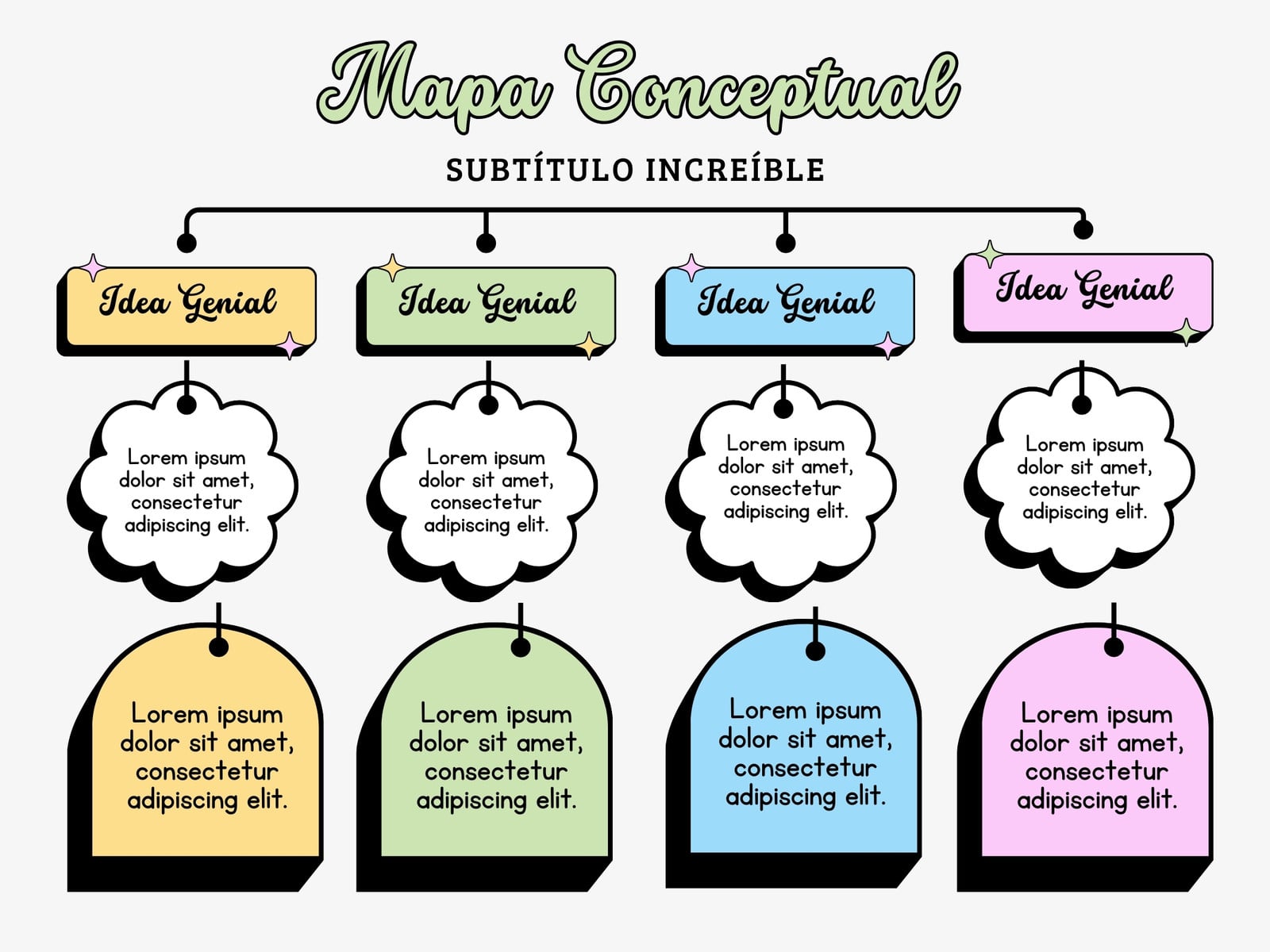 Gráfica Mapa Conceptual Moderno Colorido