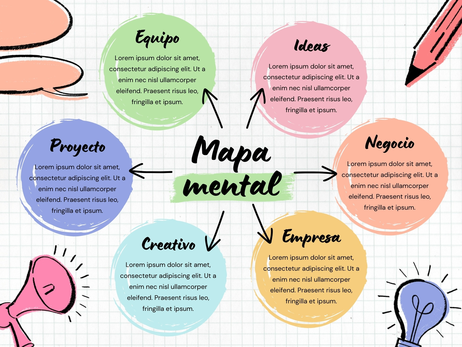 Gráfico Mapa Mental Círculos Ilustrado Sencillo Colorido