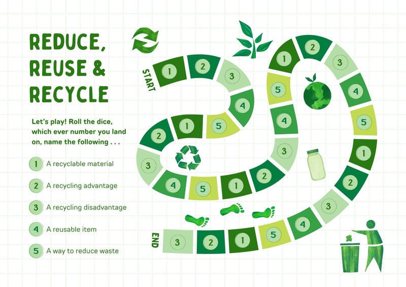Reduce Reuse Recycle Chemistry
