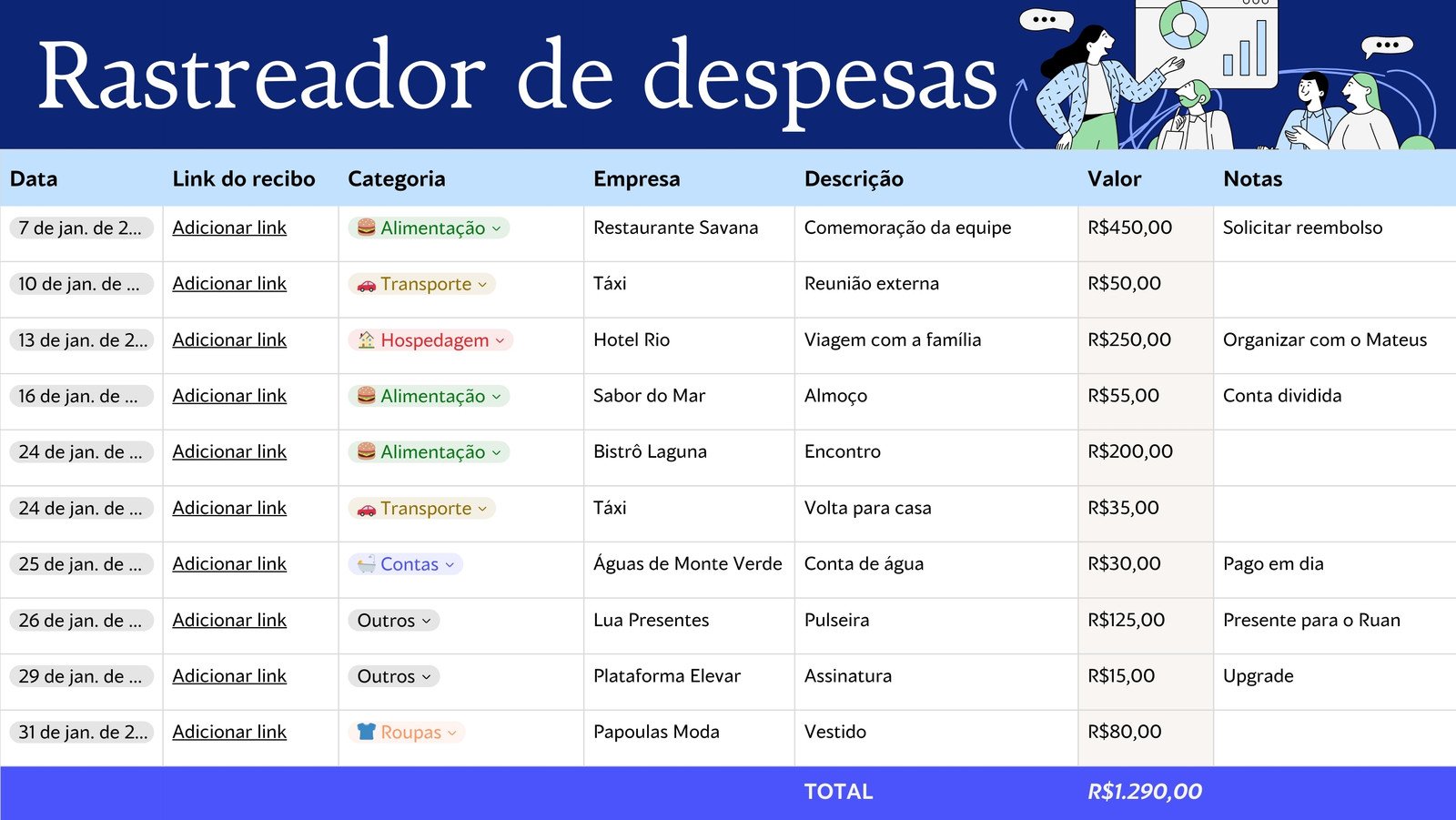 Planilha de Rastreador de Despesas Estilo Chamativo em Azul-Escuro Azul Vivo Azul Pastel