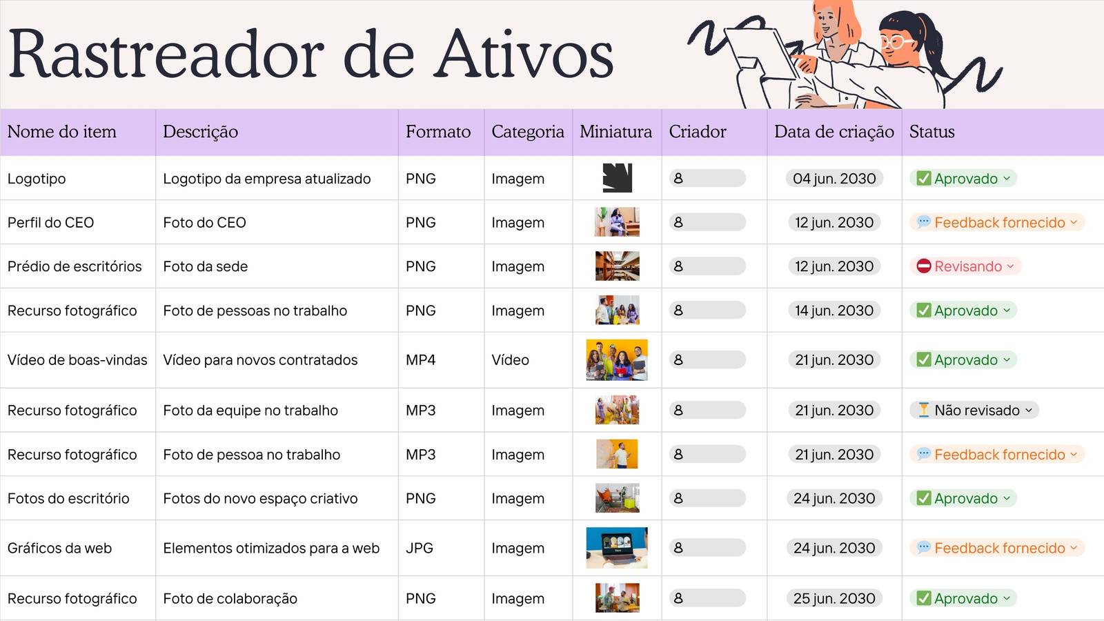 Planilha de Rastreador de Ativos com Estilo Corporativo Moderno em Lilás e Lilás-pastel