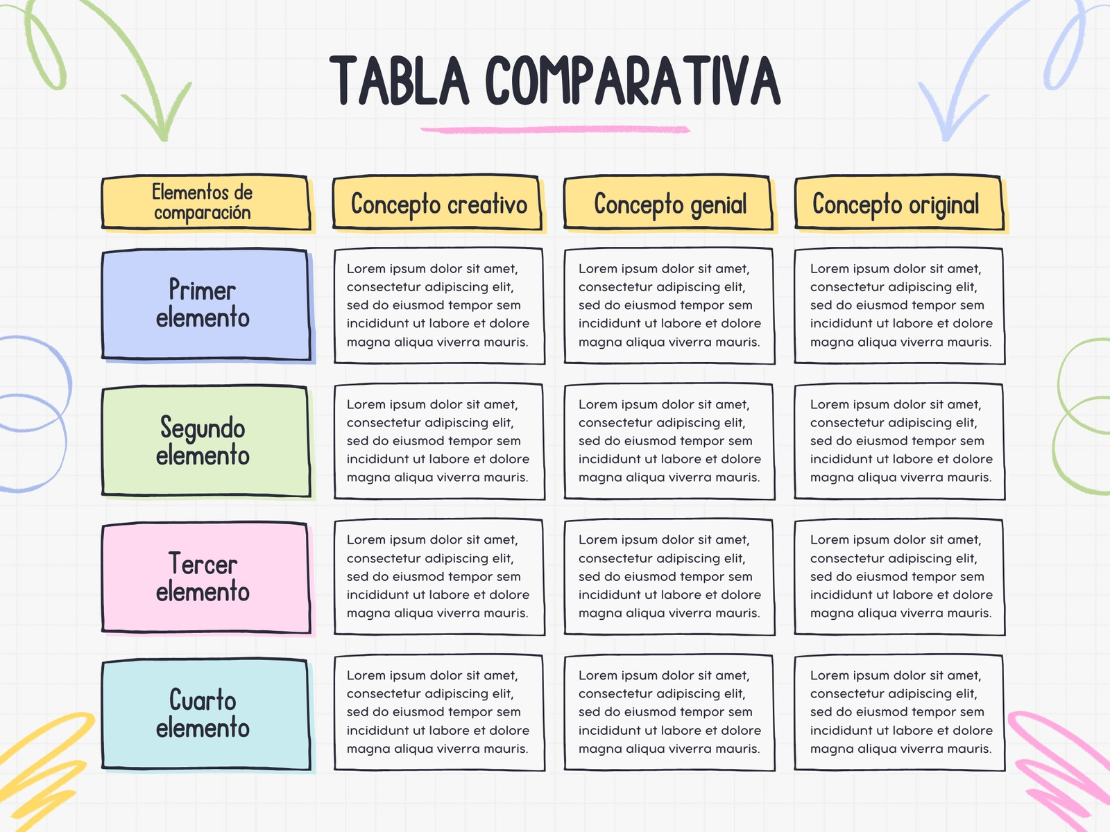 Tabla Comparativa Esquema Estructura en Bloques Sencilla Creativa Multicolor