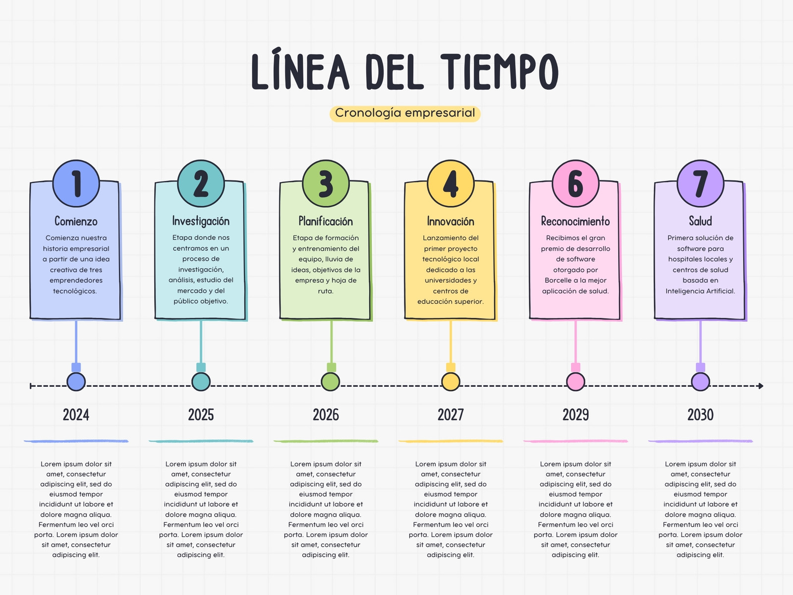 Gráfico Lineal de Cronología Línea de Tiempo Moderna Creativa Multicolor