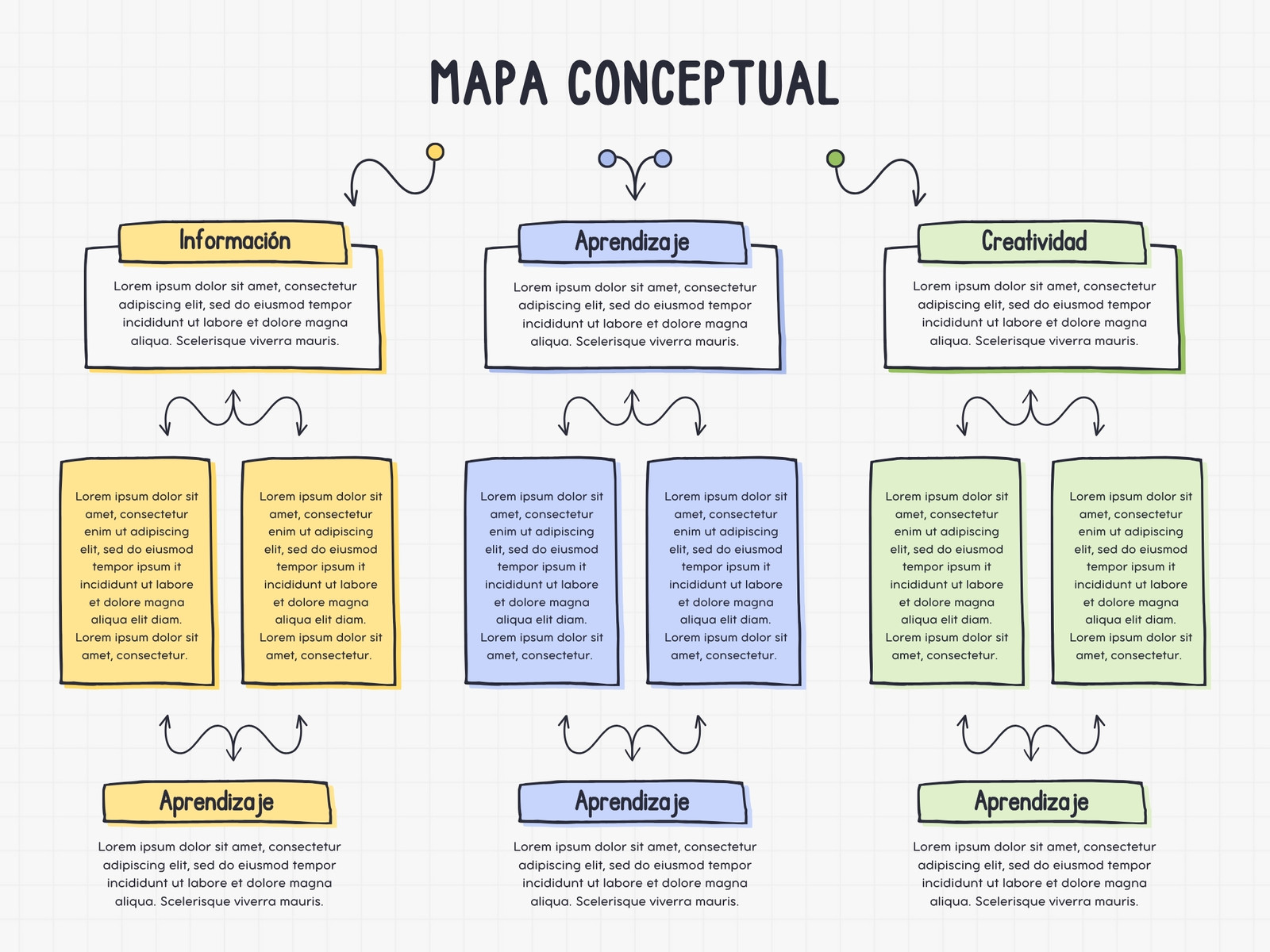 Gráfico de Mapa Conceptual Esquema de Árbol Estructurado Infográfico Multicolor