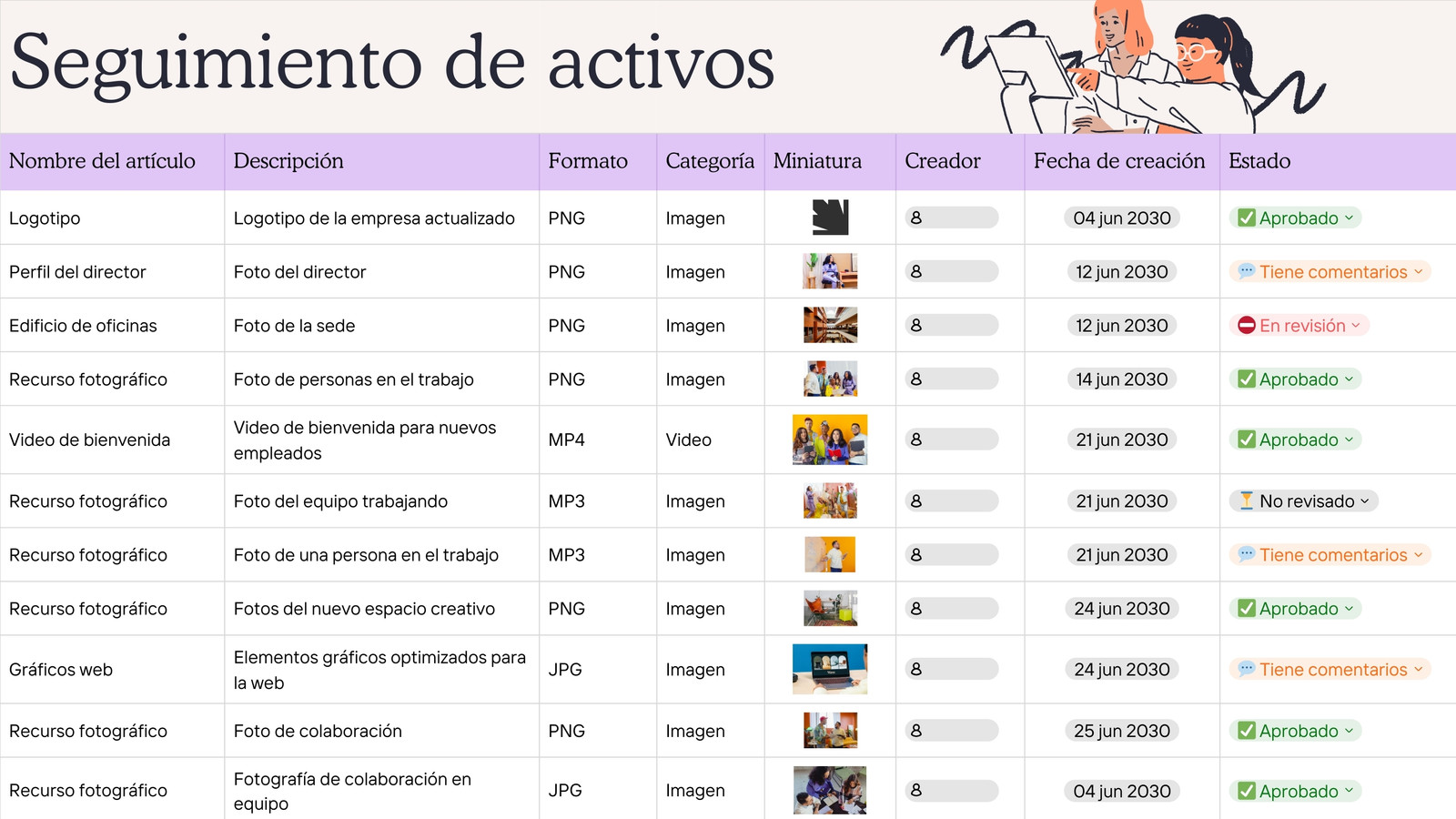Hoja de cálculo de seguimiento de activos de diseño simple moderno en lila y crema