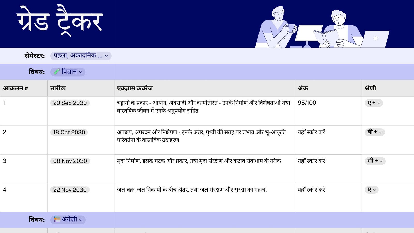 वायलेट पेस्टल पर्पल मॉडर्निस्ट ग्रिड स्टाइल में ग्रेड ट्रैकर शीट
