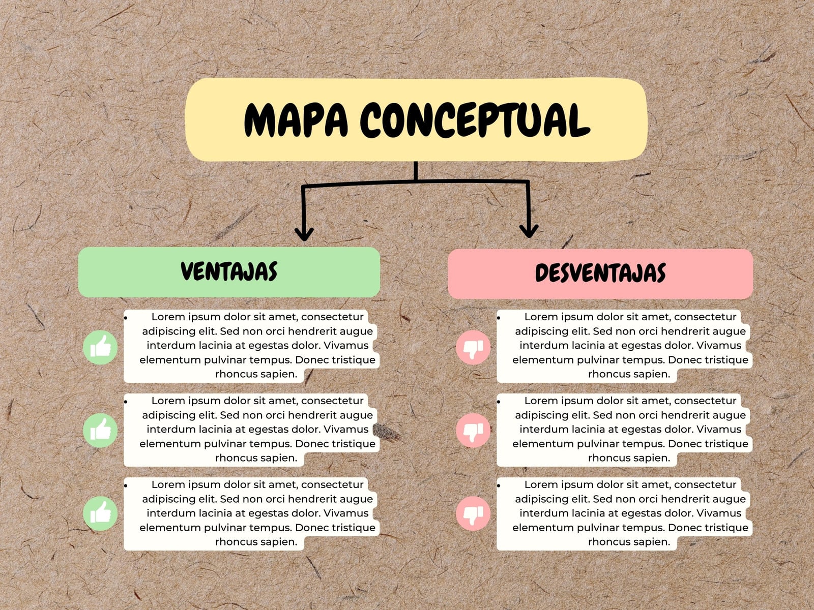 Mapa Conceptual Tabla Comparativa Moderno Creativo Sencillo Colorido