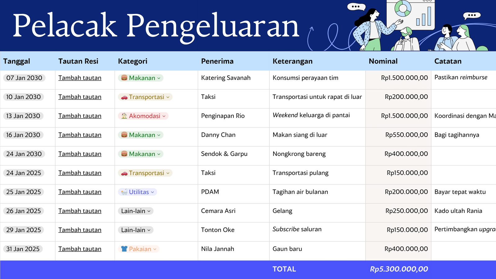 Lembar Pelacak Pengeluaran Dinamis Biru