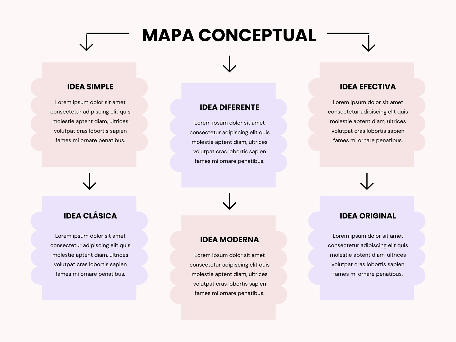 Grafico Mapa Conceptual Ideas Minimalista Rosa