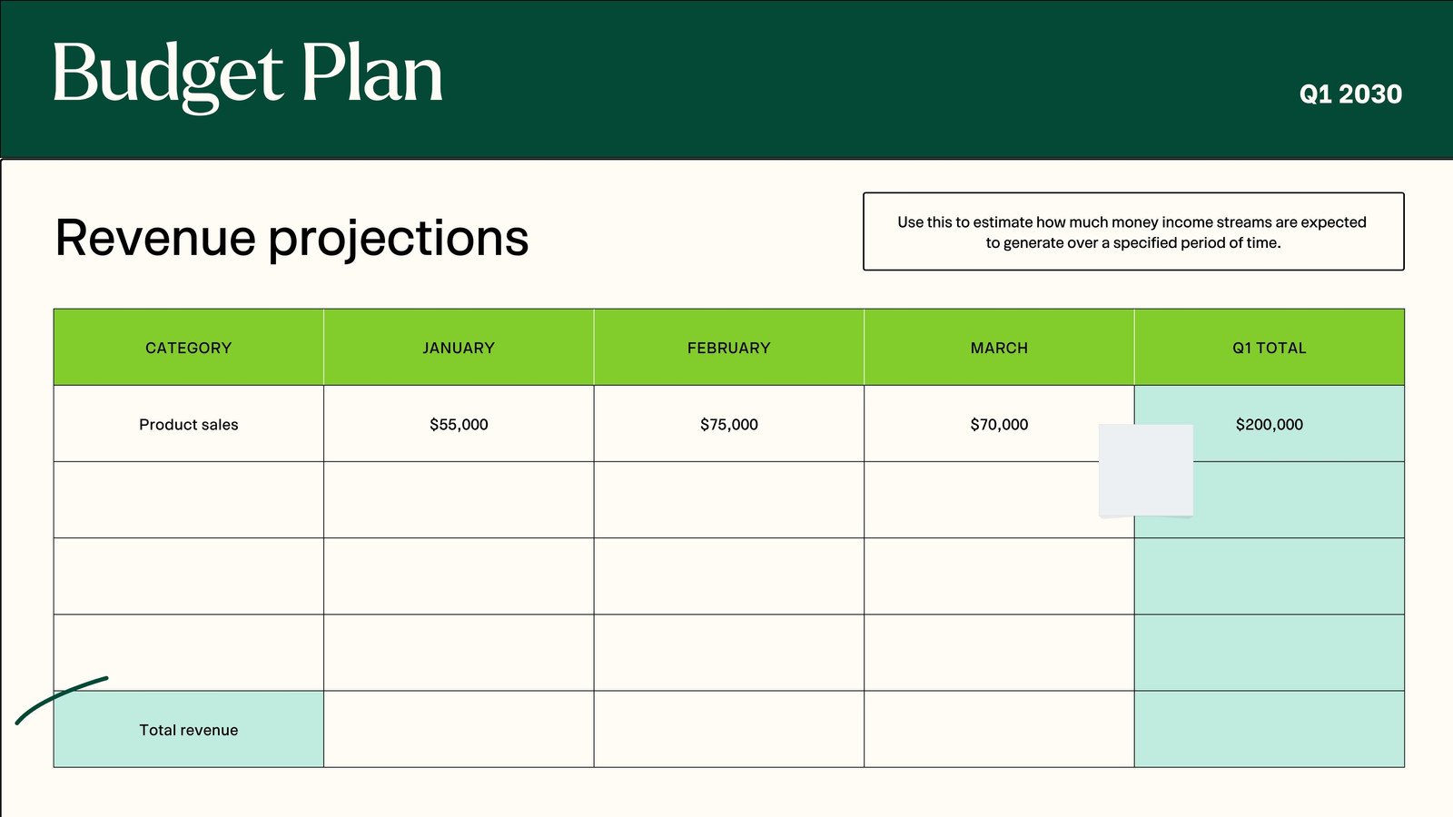 Budget Plan Whiteboard