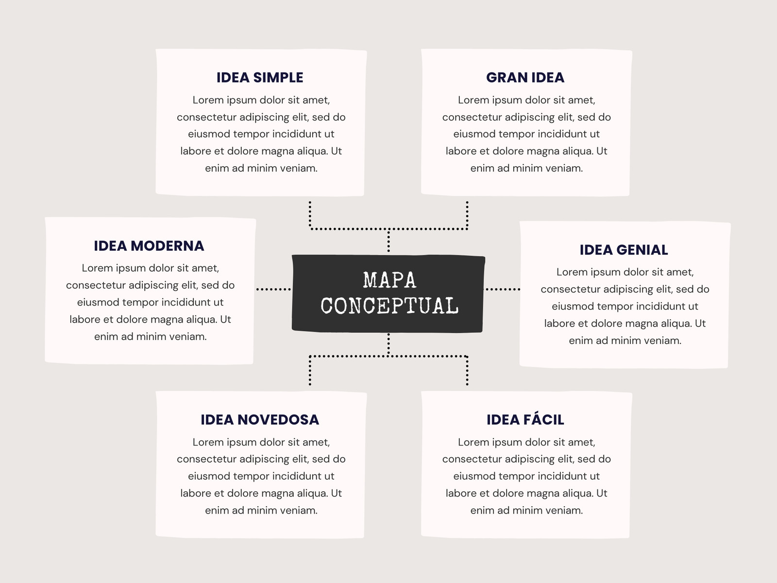 Gráfico Mapa Conceptual Cuadro Sinoptico Minimalista Rosa