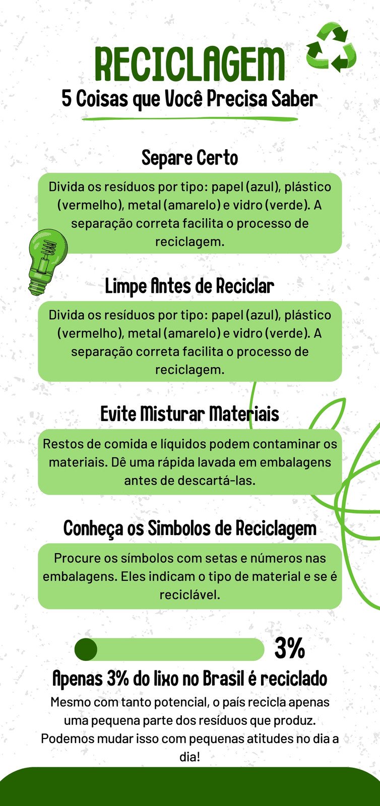 Infográfico Reciclagem Ilustrado Verde e Branco