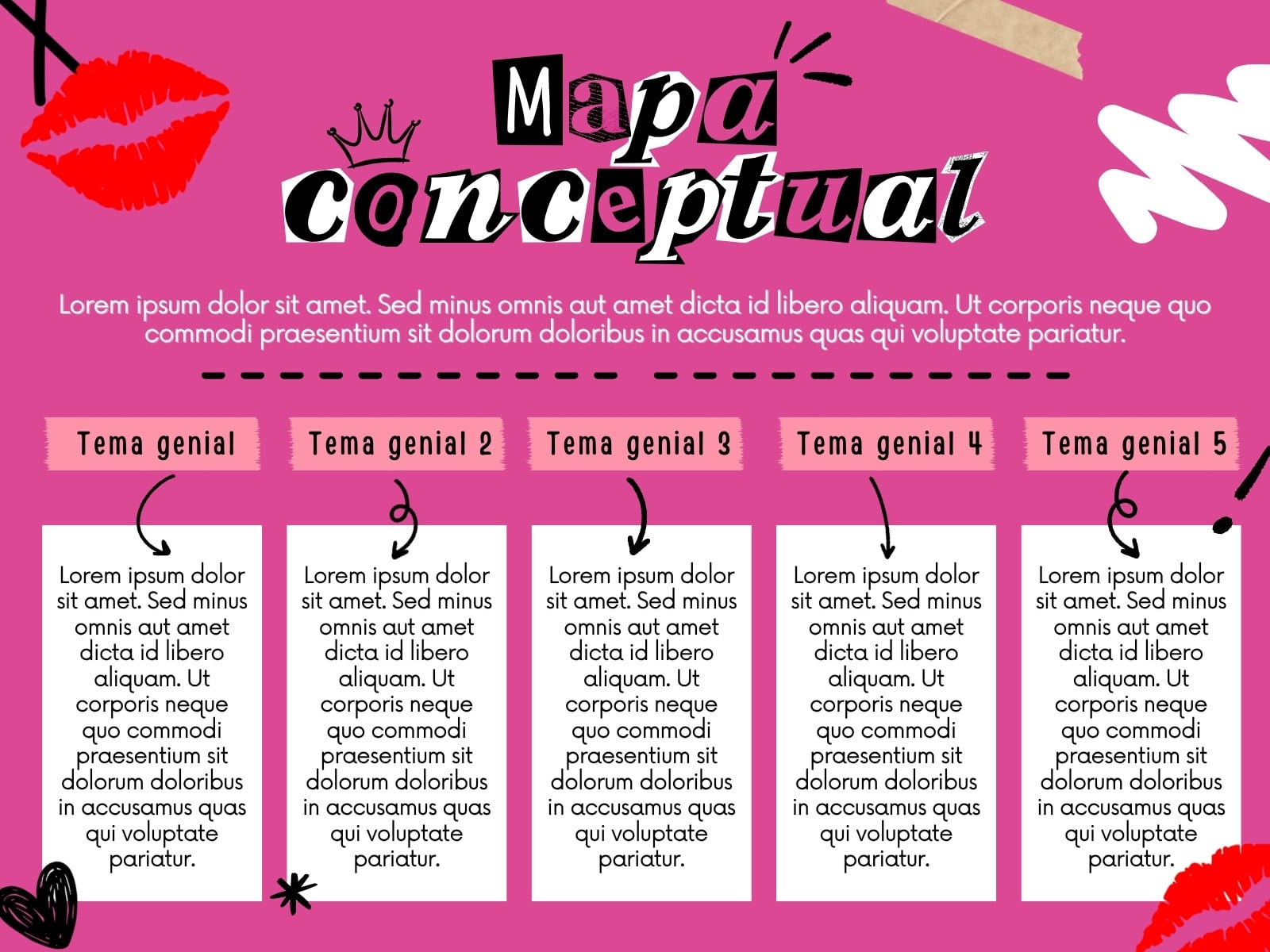 Gráfica Mapa conceptual collage moderno moda juvenil rosa
