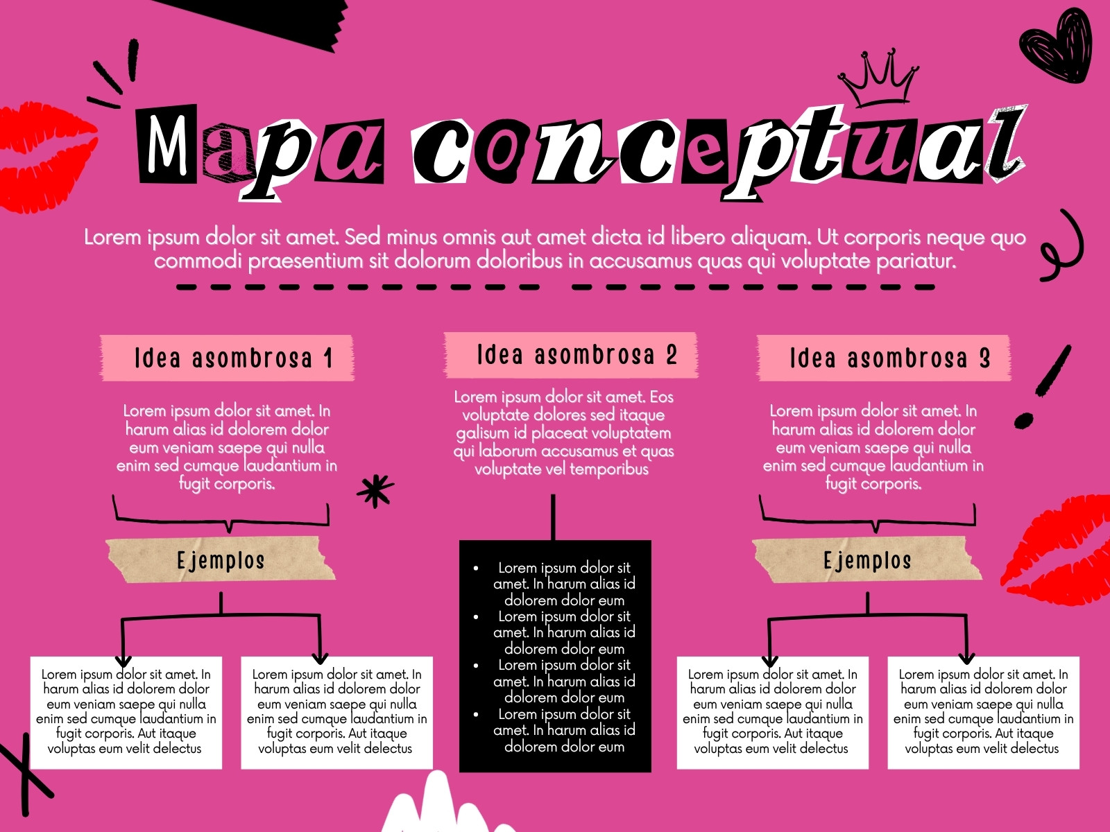 Gráfica Mapa conceptual moderno collage juvenil rosa