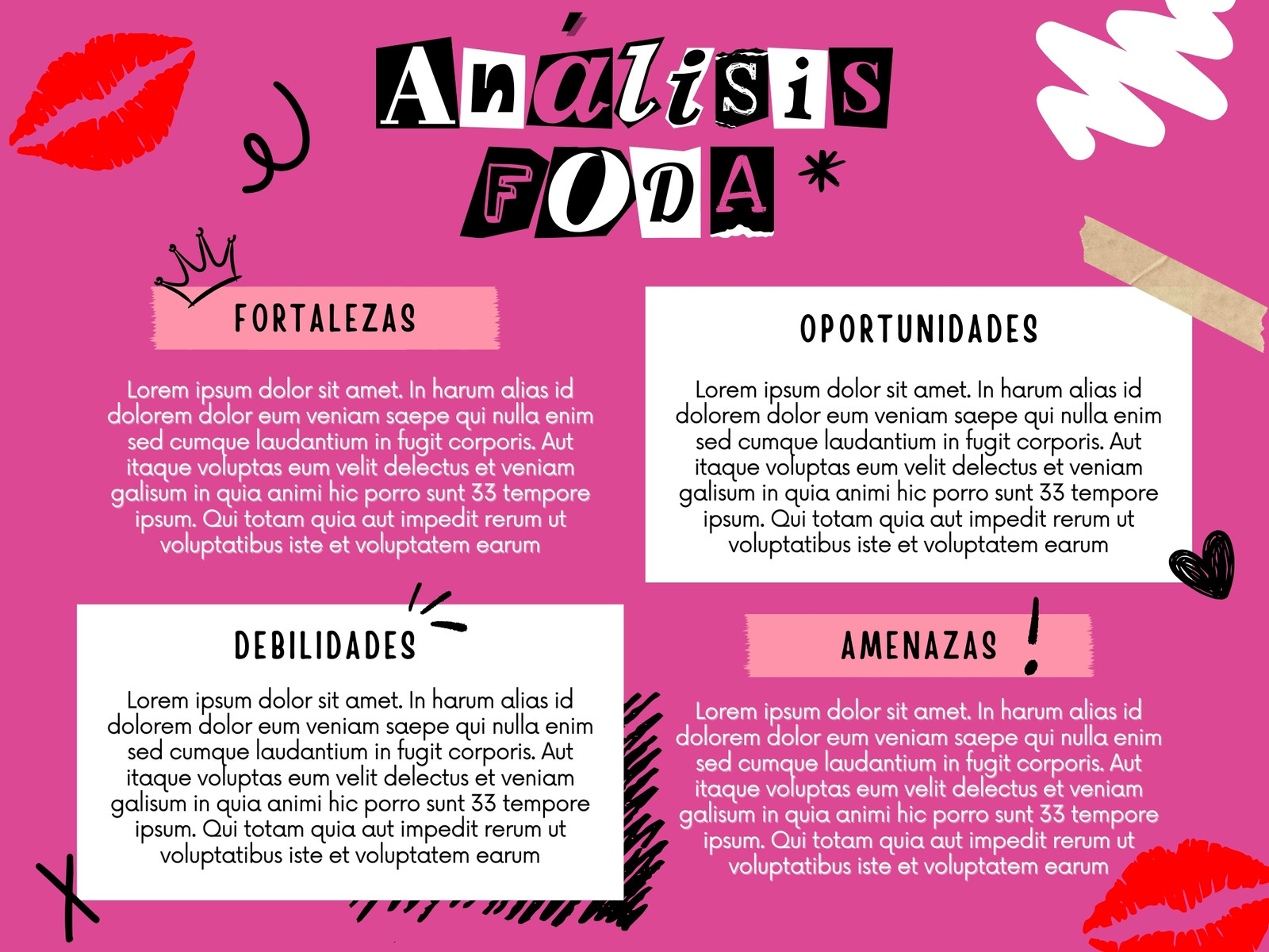 Análisis FODA - Moderno, collage, moda juvenil y rosa - Matriz FODA