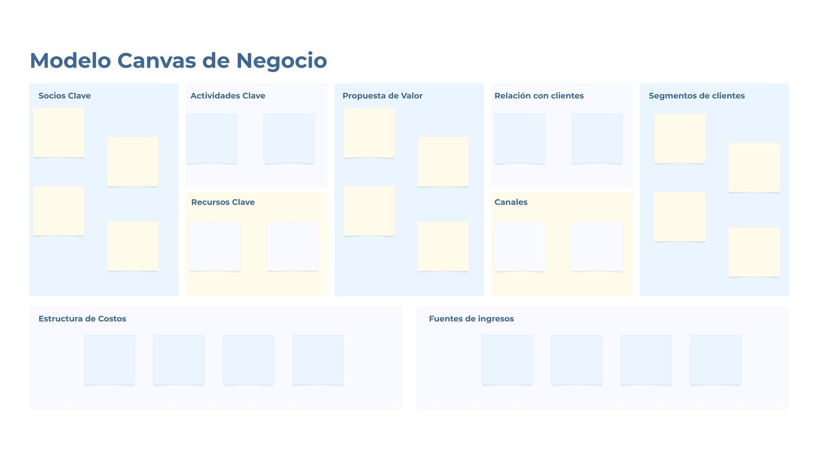 Pizarra Online Modelo Canvas de Negocio Minimalista Azul