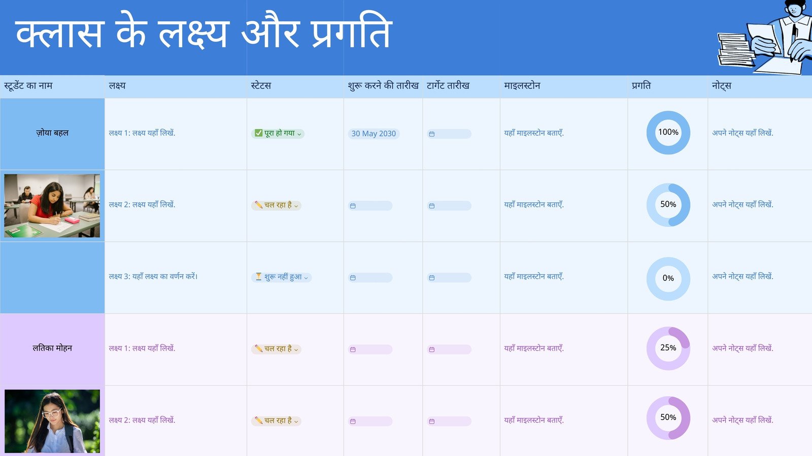 नीला वायलेट पेस्टल ग्रेडिएंट मिनिमलिस्ट स्टाइल में क्लास लक्ष्य और प्रगति शीट