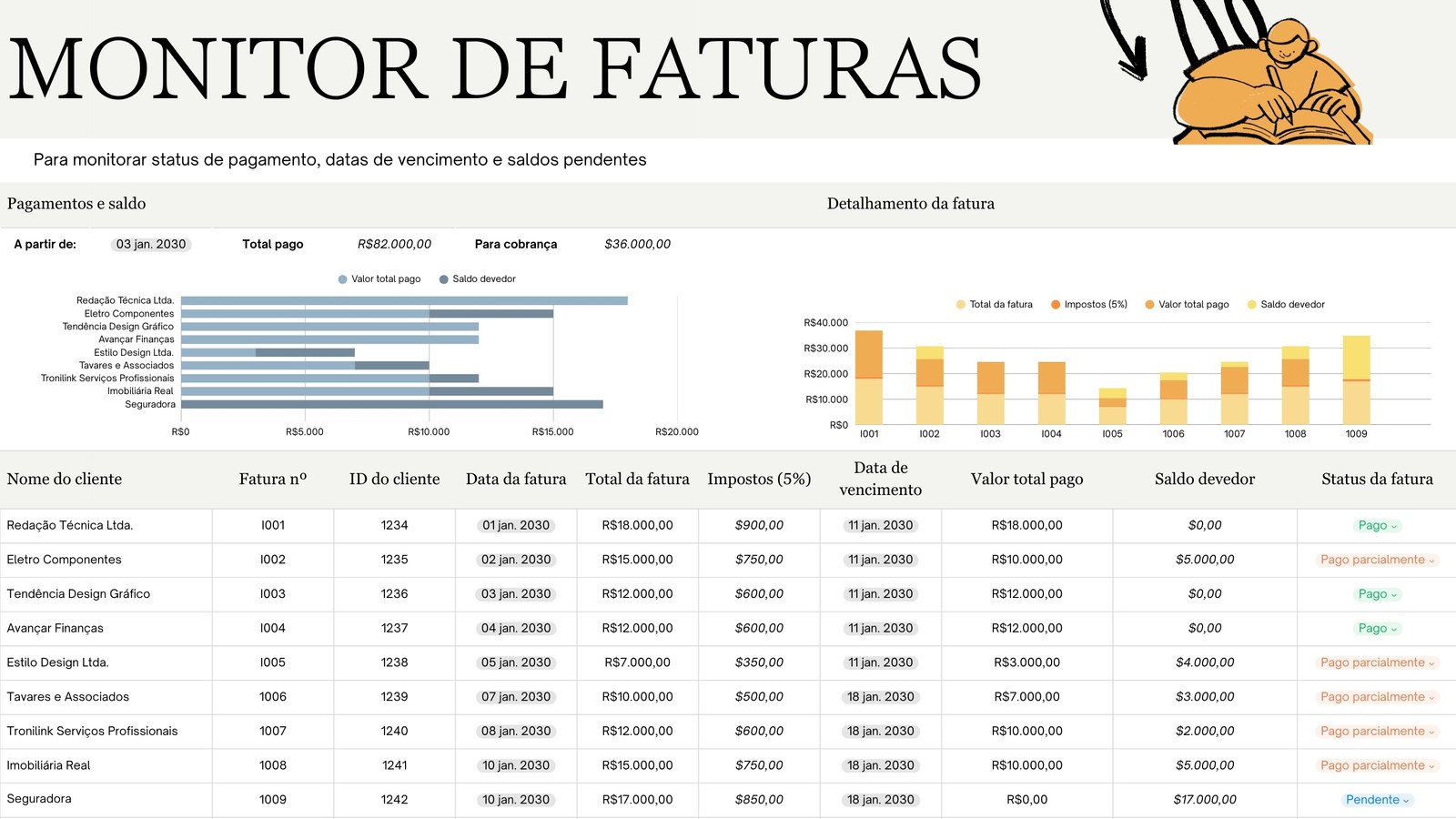 Planilhas Financeiras Pessoal