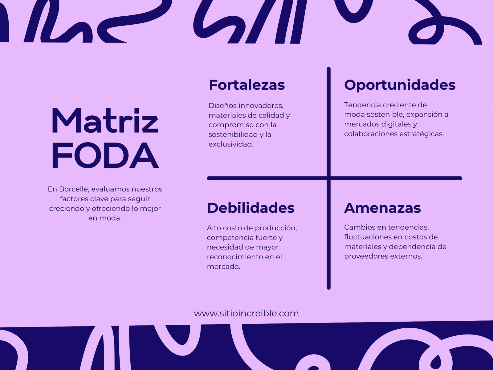 Gráfica mapa mental Matriz Foda Moderno Lila y Azul