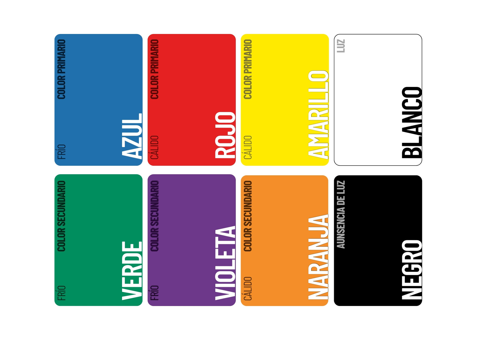 Colores Minimalista Círculo Cromático Flashcards