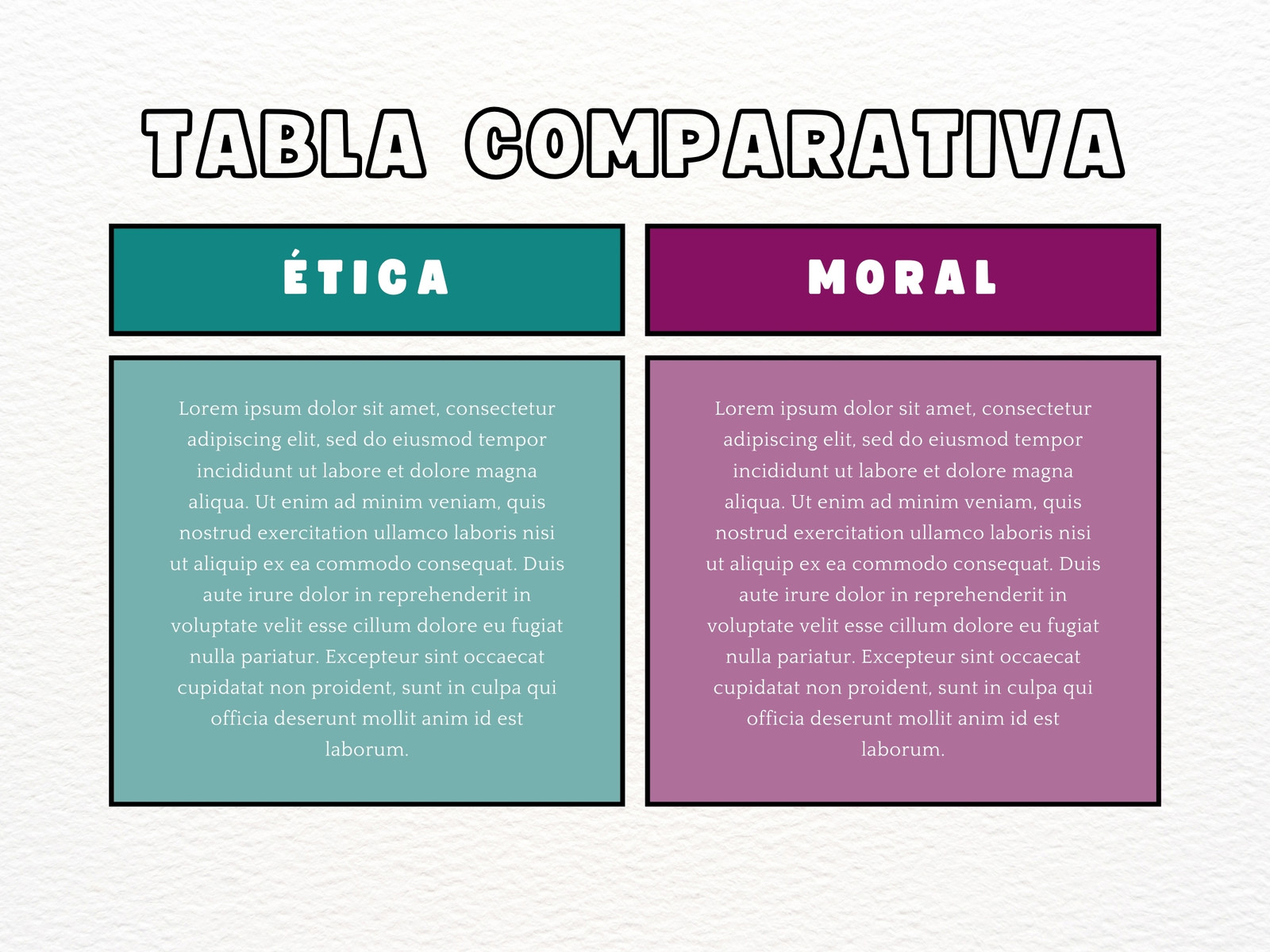 Gráfico Tabla Comparativa Sencilla Minimalista Básica Verde y Morado