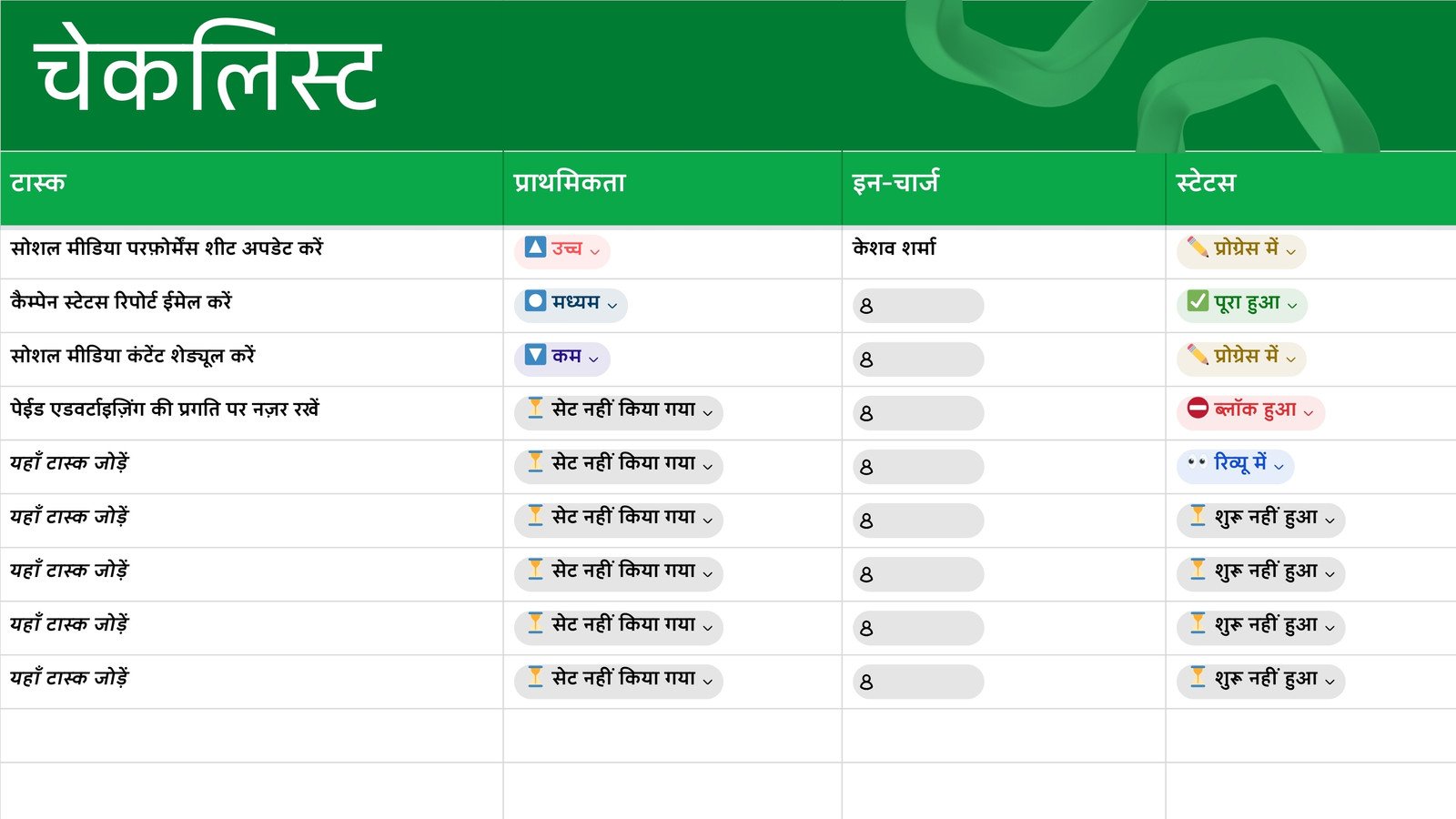जनरल चेकलिस्ट शीट