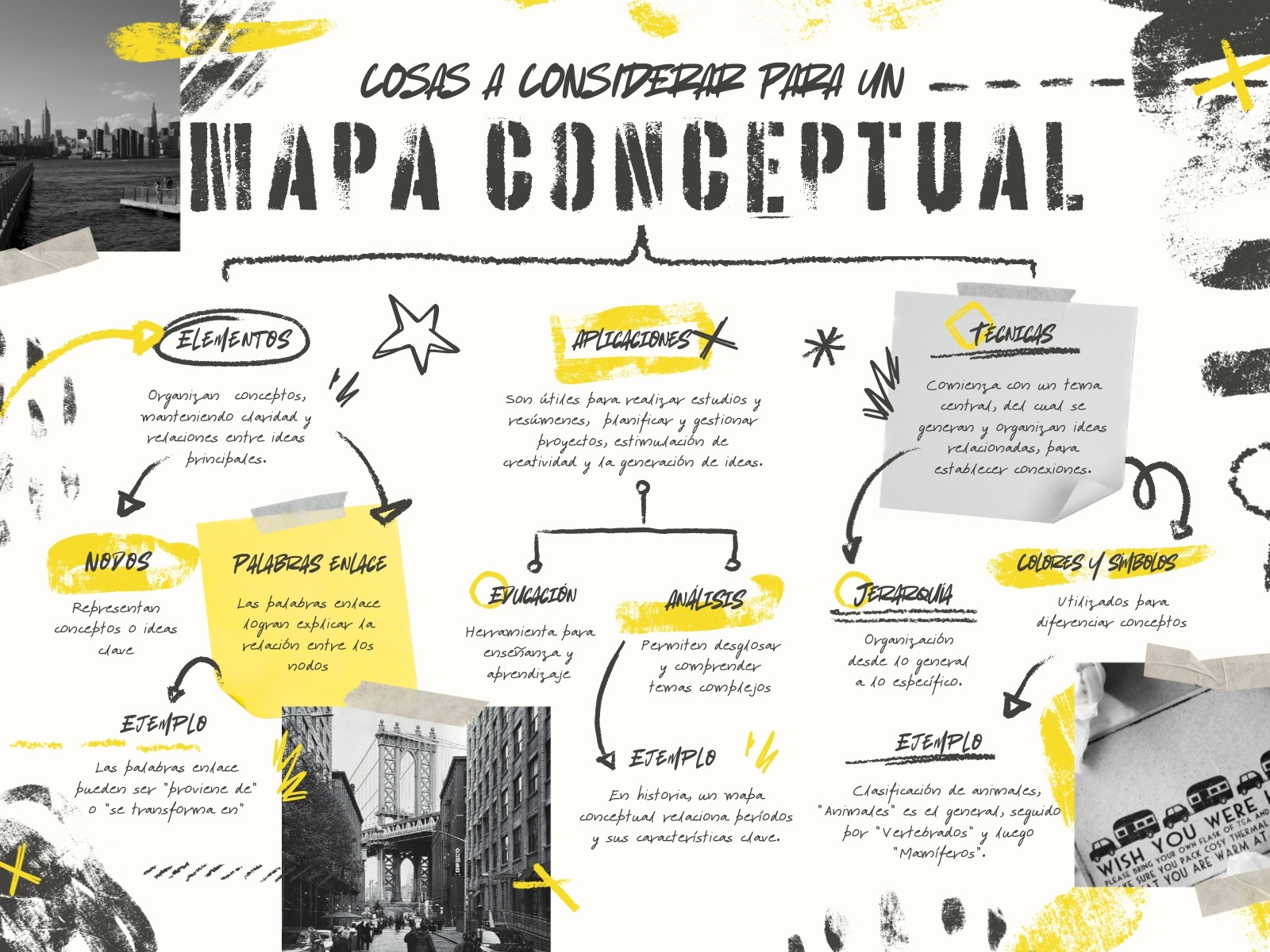 Mapa Conceptual con Imágenes Lluvia de Ideas Grunge Creativo Negro y Amarillo